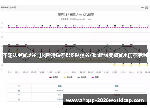 本轮法甲赛场冷门风险持续累积多队强弱对比暗藏变数赛果前景难测