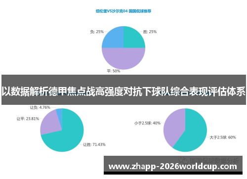 以数据解析德甲焦点战高强度对抗下球队综合表现评估体系