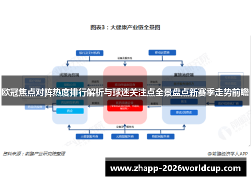 欧冠焦点对阵热度排行解析与球迷关注点全景盘点新赛季走势前瞻