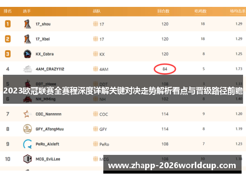 2023欧冠联赛全赛程深度详解关键对决走势解析看点与晋级路径前瞻