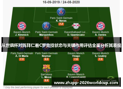 从世俱杯对阵拜仁看C罗竞技状态与关键作用评估全面分析其表现