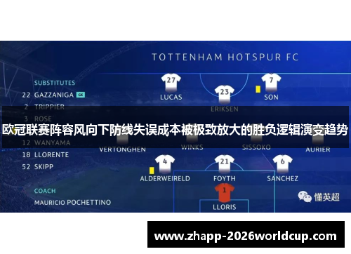 欧冠联赛阵容风向下防线失误成本被极致放大的胜负逻辑演变趋势