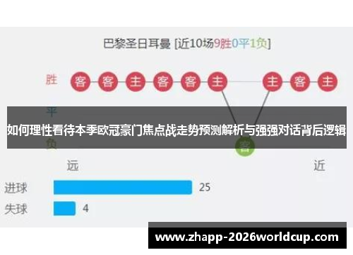 如何理性看待本季欧冠豪门焦点战走势预测解析与强强对话背后逻辑 如何理性看待本季欧冠豪门焦点战走势预测解析与强强对话背后逻辑