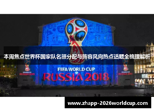 本周焦点世界杯国家队名额分配与阵容风向热点话题全梳理解析