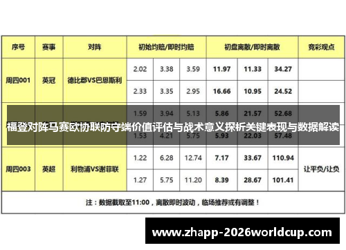 福登对阵马赛欧协联防守端价值评估与战术意义探析关键表现与数据解读