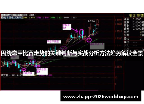 围绕意甲比赛走势的关键判断与实战分析方法趋势解读全景 围绕意甲比赛走势的关键判断与实战分析方法趋势解读全景