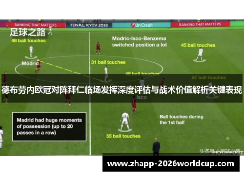 德布劳内欧冠对阵拜仁临场发挥深度评估与战术价值解析关键表现 德布劳内欧冠对阵拜仁临场发挥深度评估与战术价值解析关键表现
