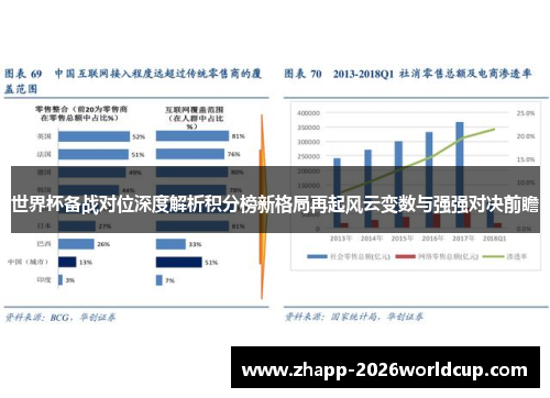世界杯备战对位深度解析积分榜新格局再起风云变数与强强对决前瞻 世界杯备战对位深度解析积分榜新格局再起风云变数与强强对决前瞻
